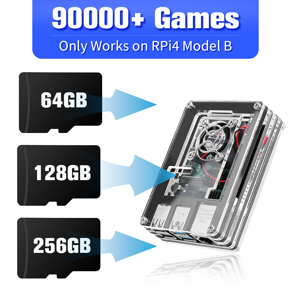 Retro Gaming Ps2 - Game Card For Raspberry Pi 4