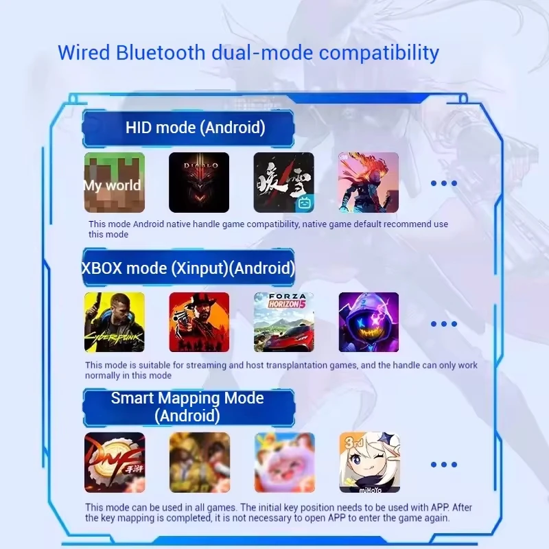 Gamepad Gaming Control For Mob - đánh giá và giá Retro Gaming Usb