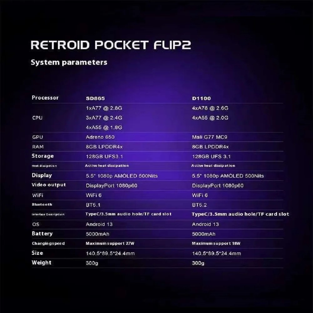 Retroid Pocket Flip 2 Handheld - đánh giá và giá Retro Gaming Ps2