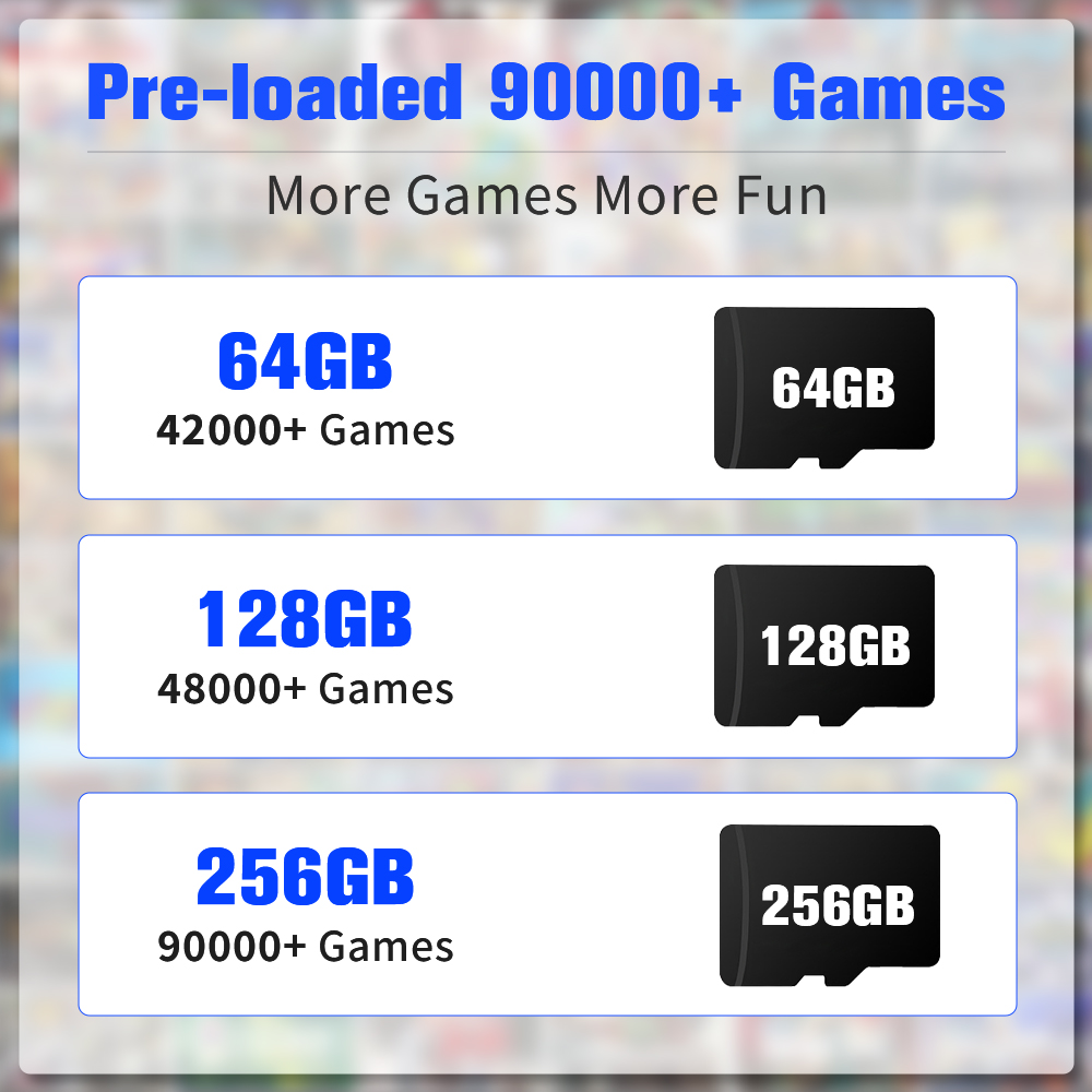 Game Card For Raspberry Pi 4 M - đánh giá và giá Retro Gaming Ps2