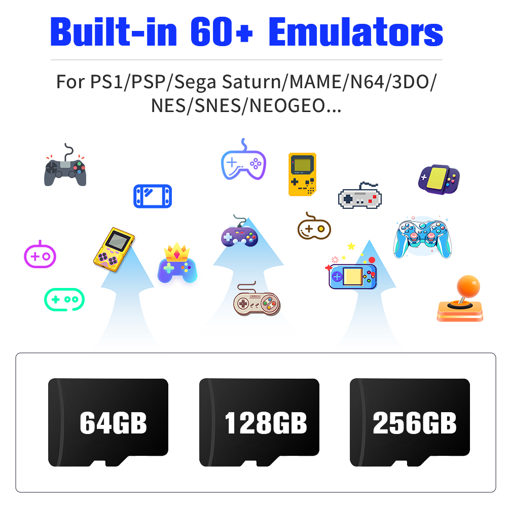 Game Card For Raspberry Pi 4 M - đánh giá và giá Retro Gaming Ps2