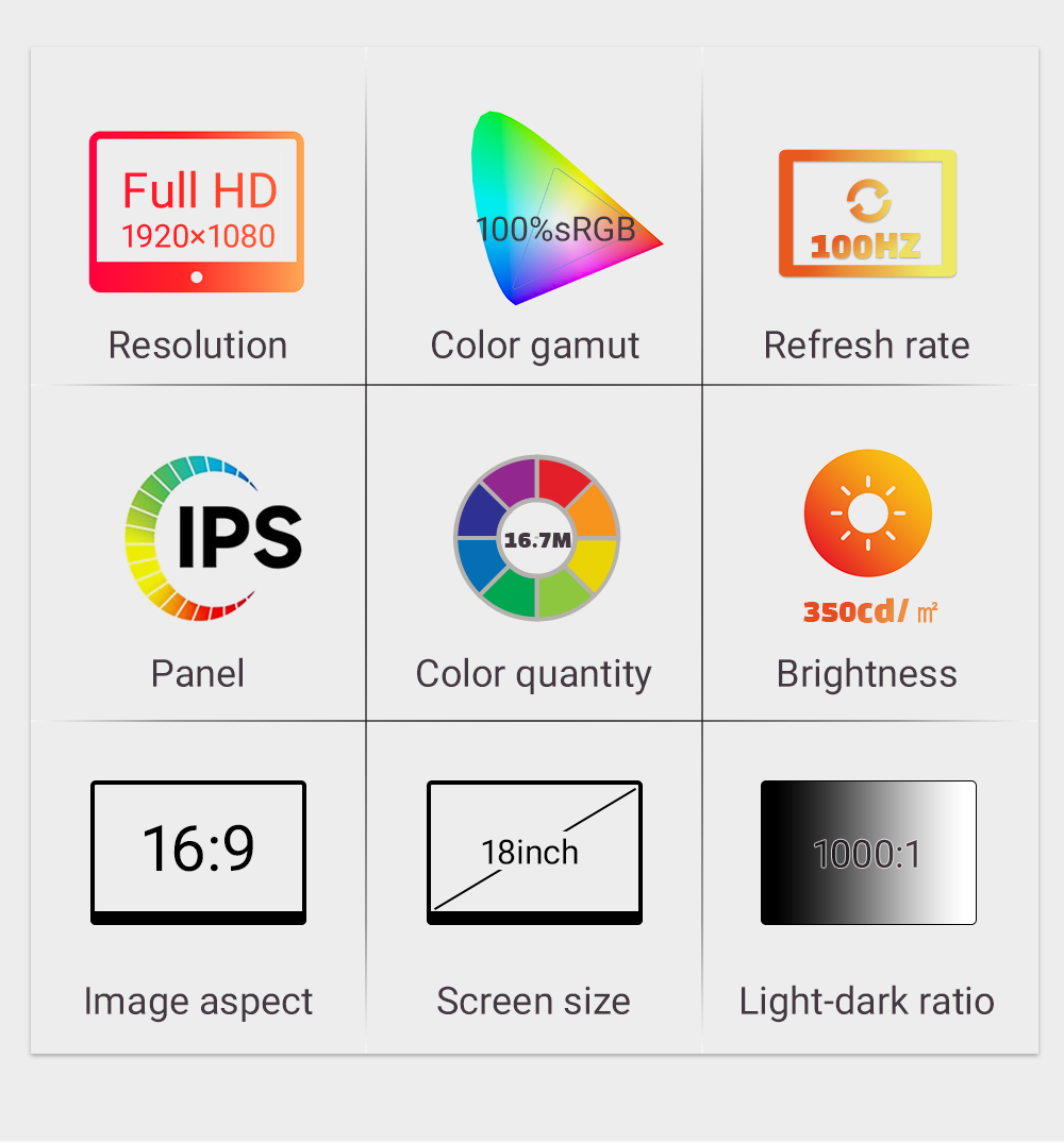 ZSUS 18-Inch 1080P 100Hz 100%s - đánh giá và giá Retro Gaming Monitor