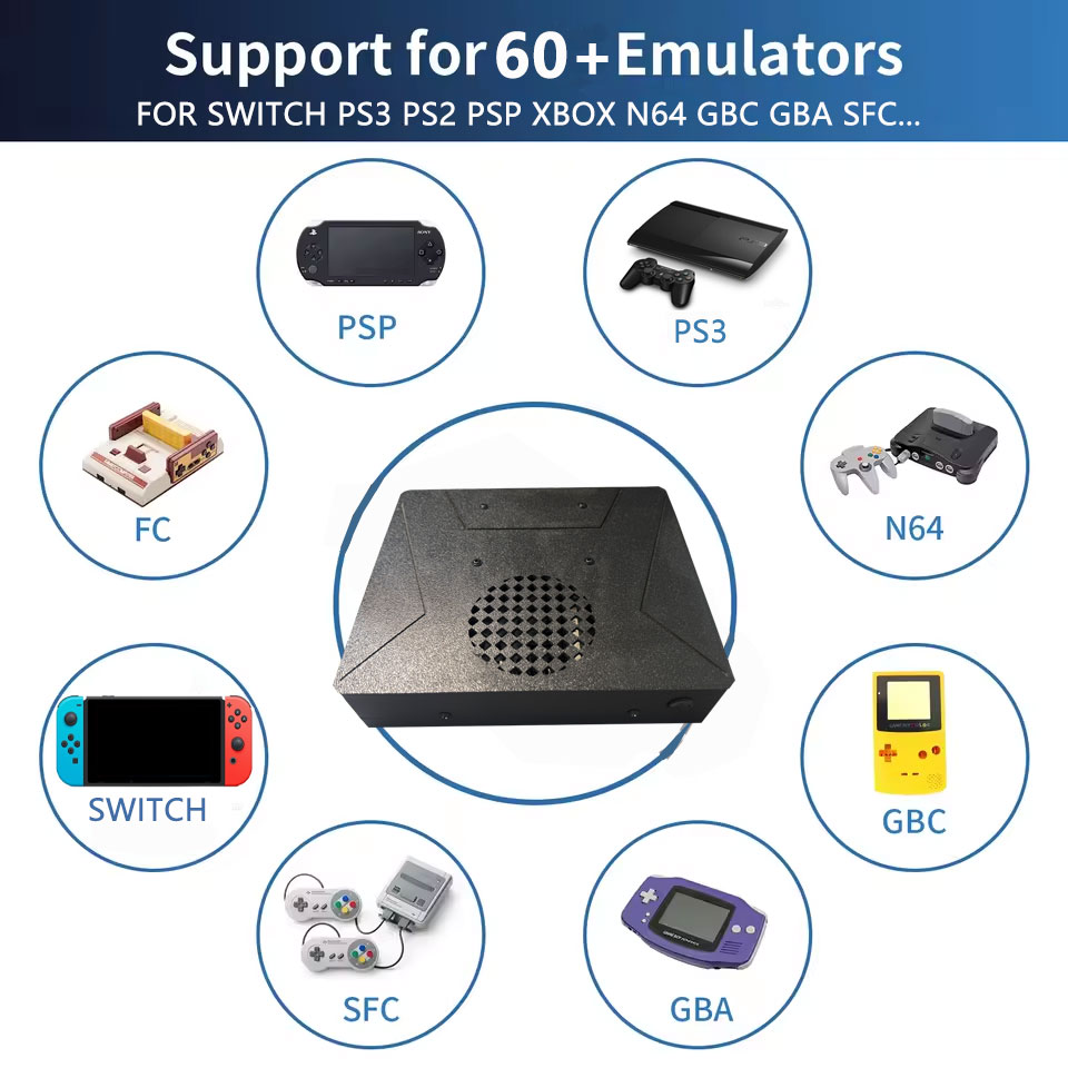 LZAKMR S1 Retro Game Console D - đánh giá và giá Retro Gaming Ps2