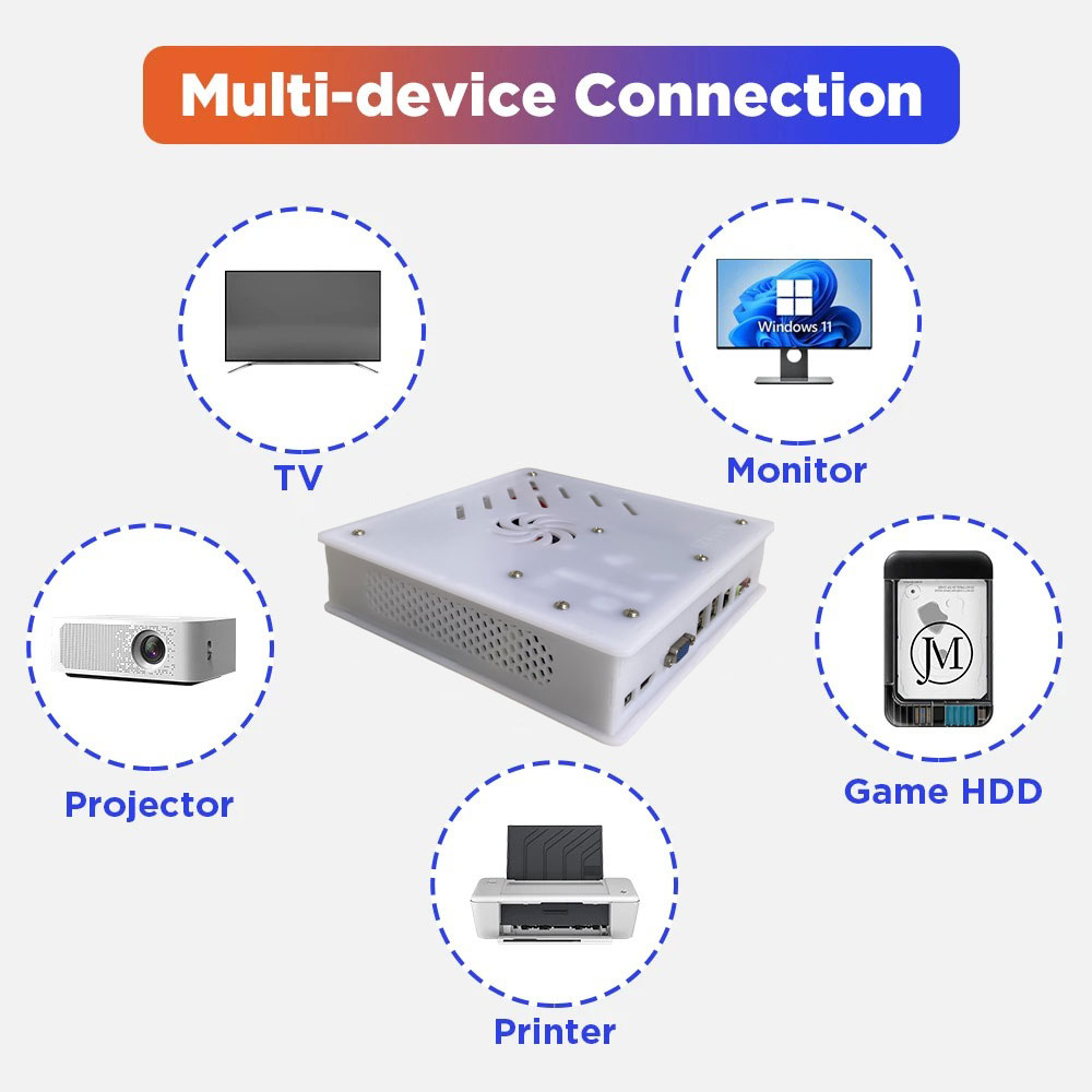2026 New X8 Retro Game Console - đánh giá và giá Retro Gaming Ps2