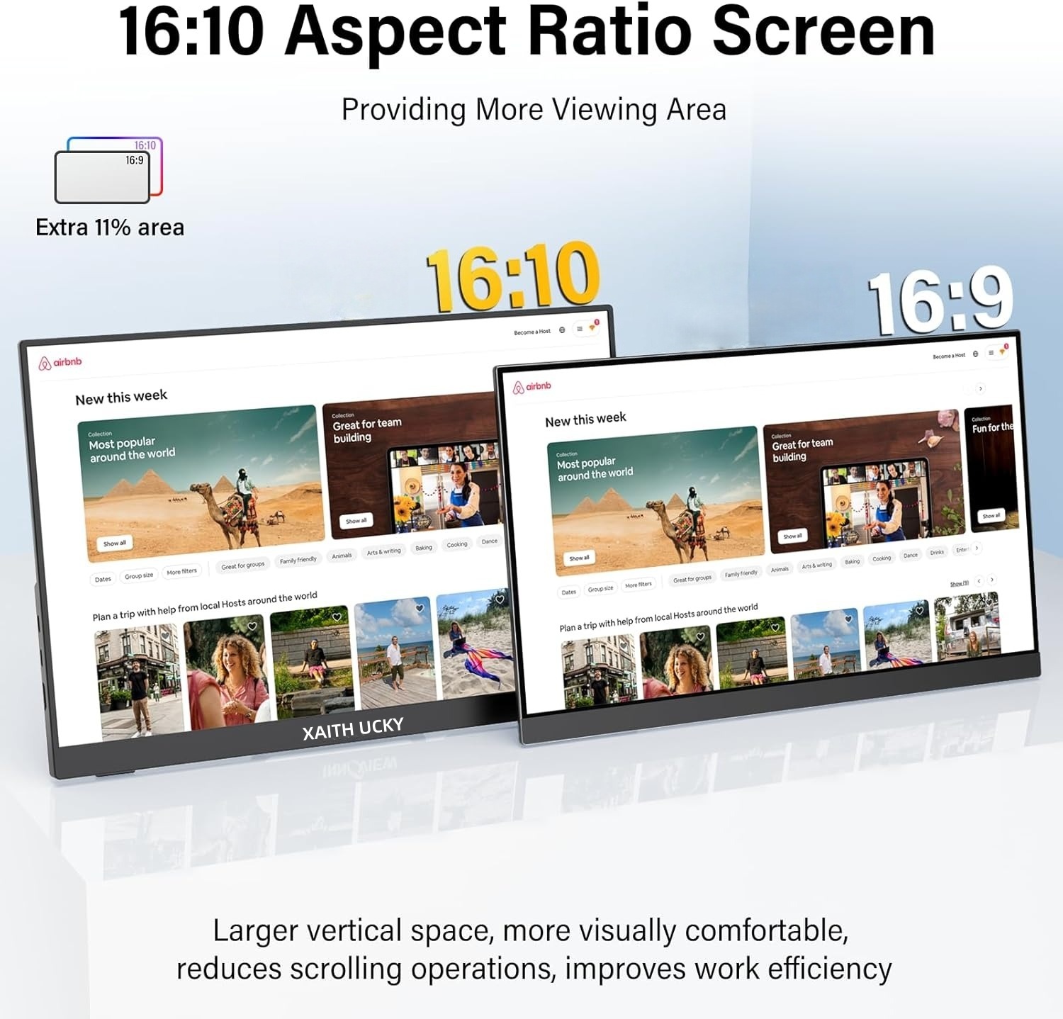 13.3 inch 100% SRGB Widescreen - đánh giá và giá Retro Gaming Monitor