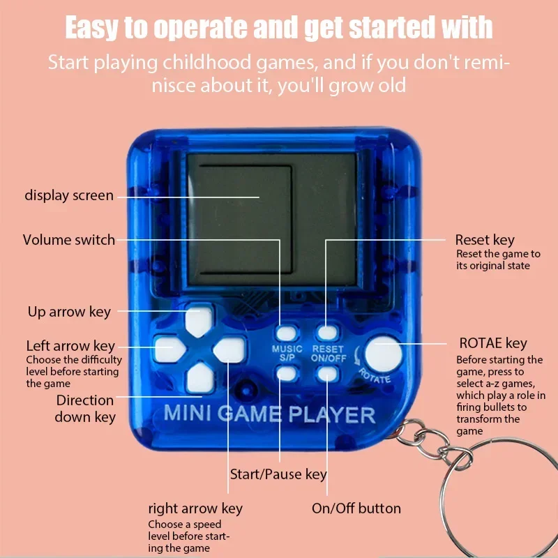Portable Mini Pocket Classic G - đánh giá và giá Retro Gaming Kc