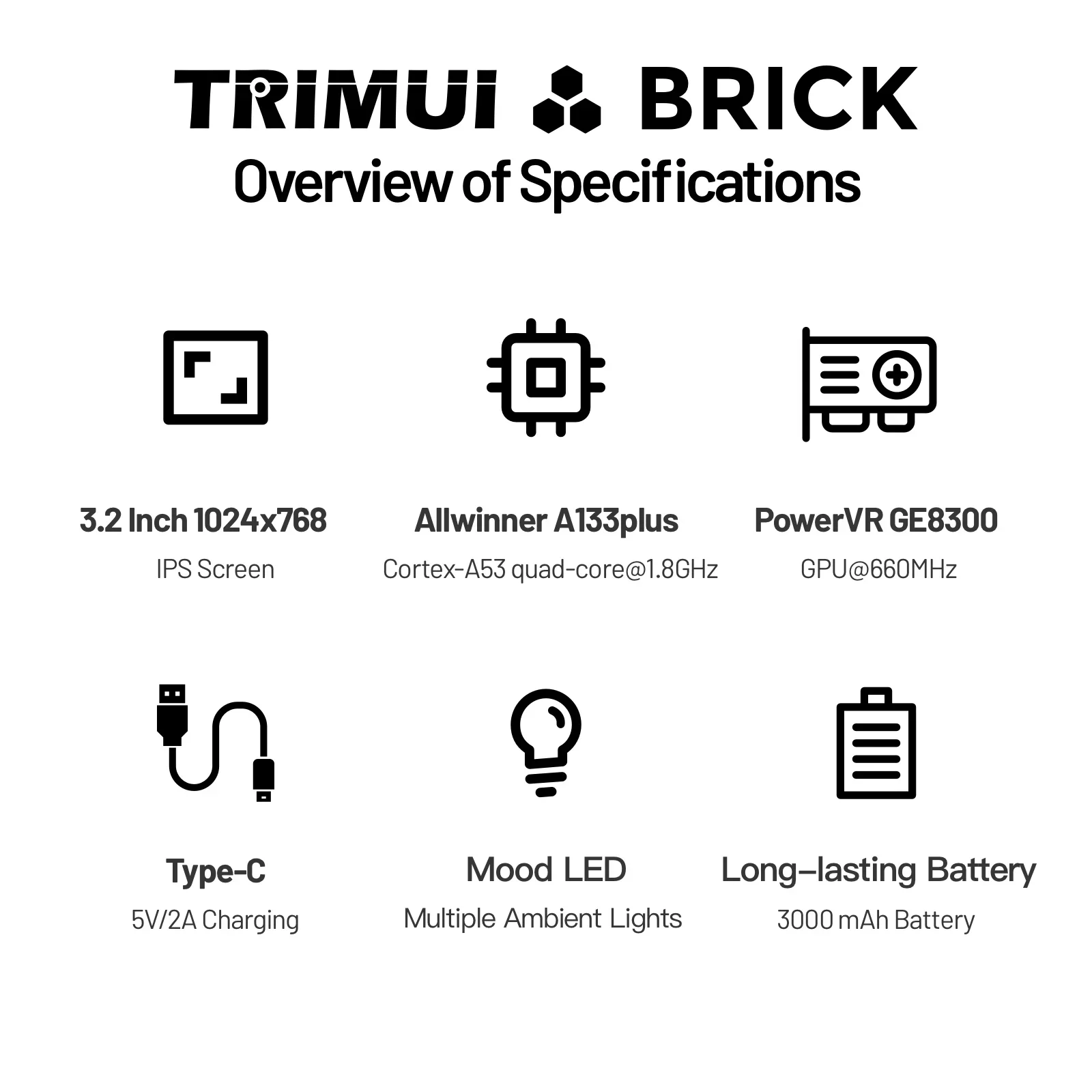 TRIMUI BRICK Handheld Game Con - đánh giá và giá Retro Gaming Usb