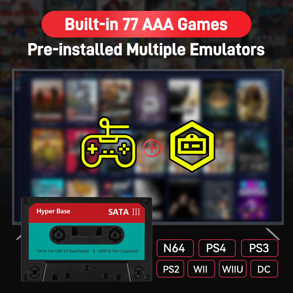 Portable 500G/2T Retro Game Ha - đánh giá và giá Retro Gaming Ps2