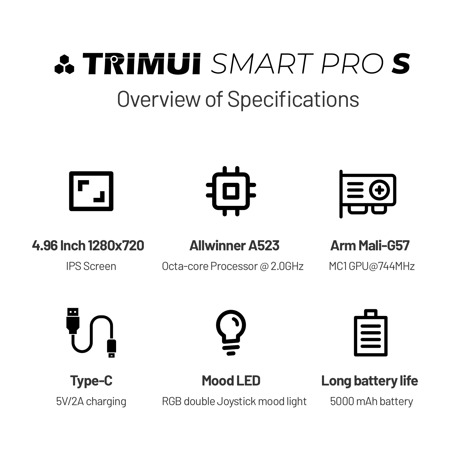 TRIMUI SMART PRO S Handheld Ga - đánh giá và giá Retro Gaming Usb
