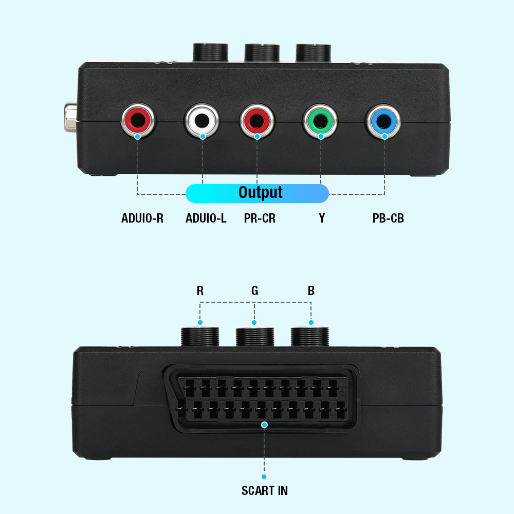 RGBS VGA to YPBPR Component Co - đánh giá và giá Retro Gaming Handheld